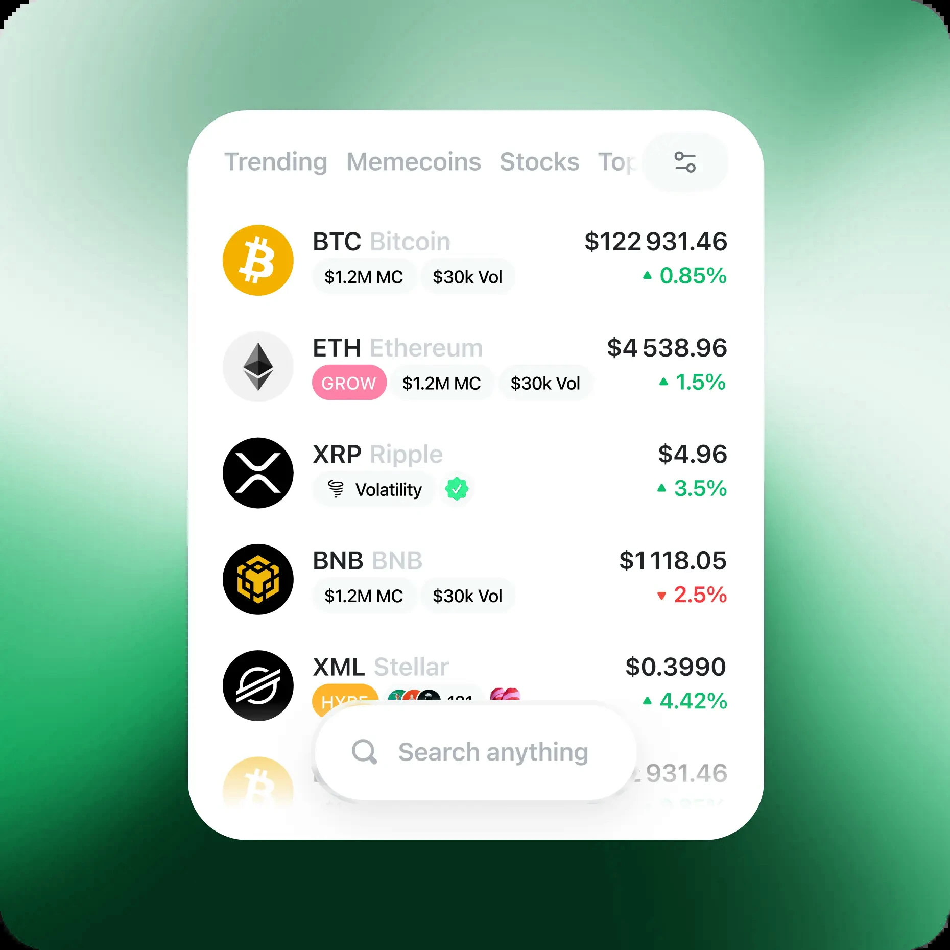 Earnings landing across networks